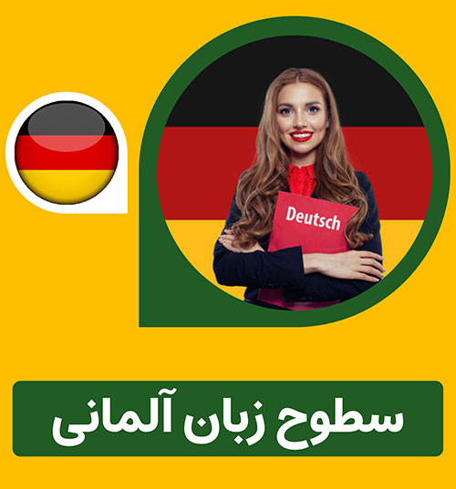 سطوح زبان آلمانی